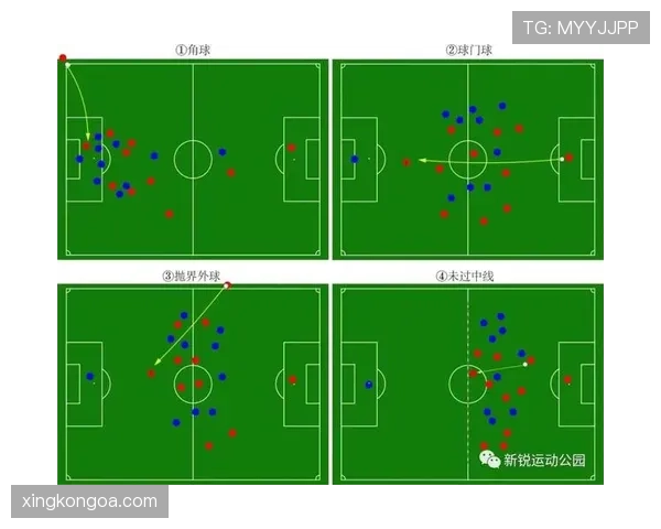 规则拆解型：足球中取消进球的具体判罚条件有哪些？