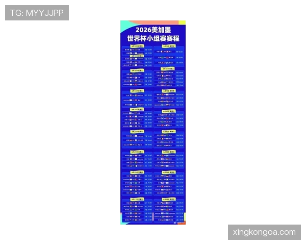 2026世界杯48队12个小组赛制怎么分组晋级