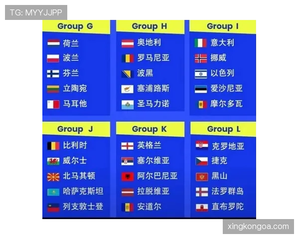 2026世界杯小组赛怎么晋级淘汰赛 小组前两名出线规则解析